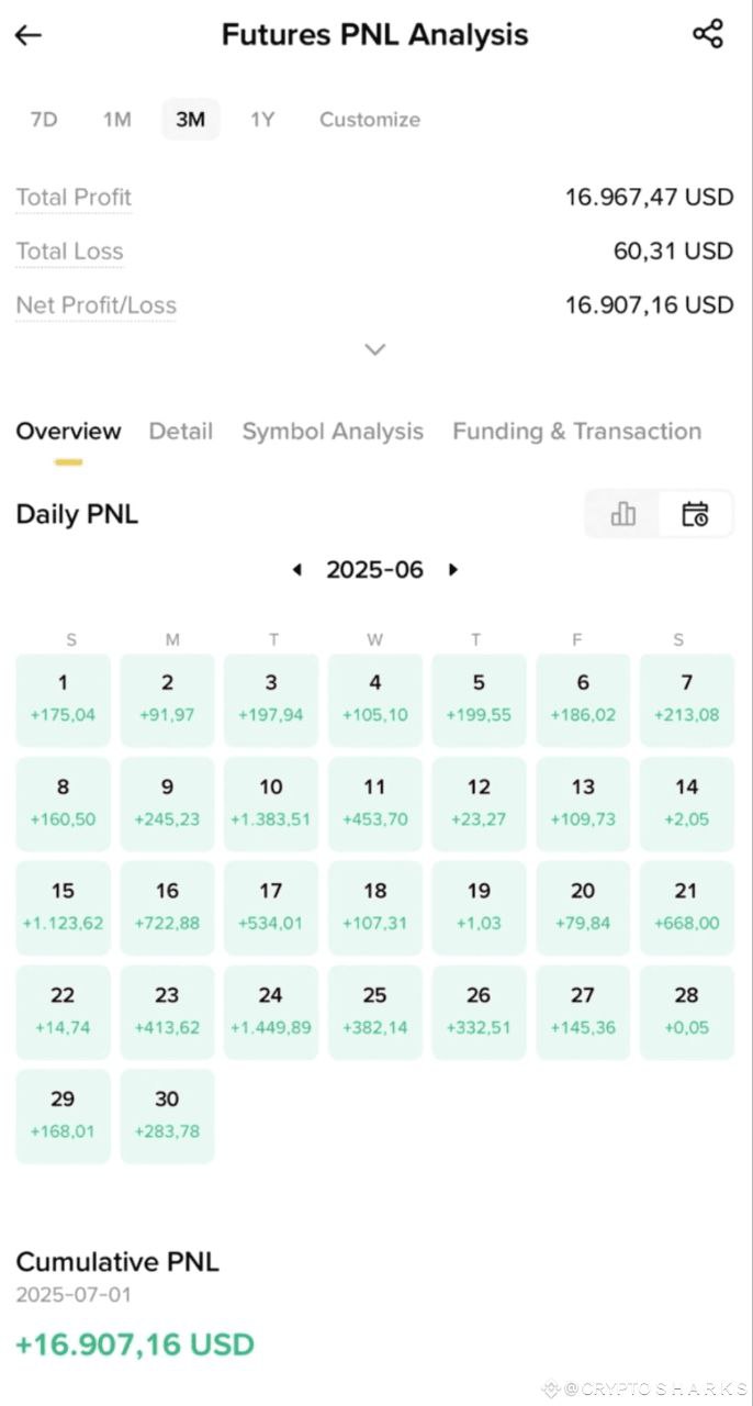Crypto 3