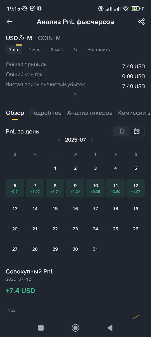 Crypto 4